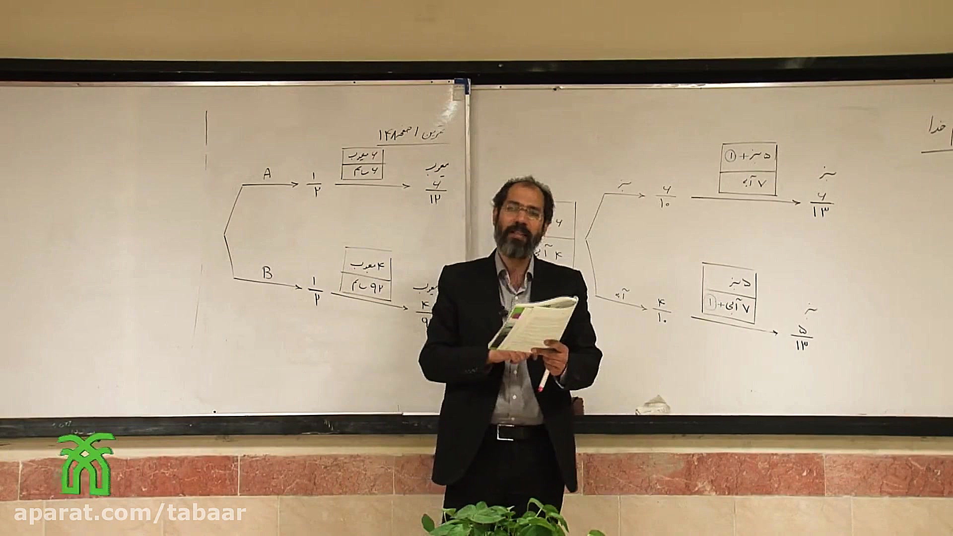 درس ریاضی پایه دوازدهم رشته تج...