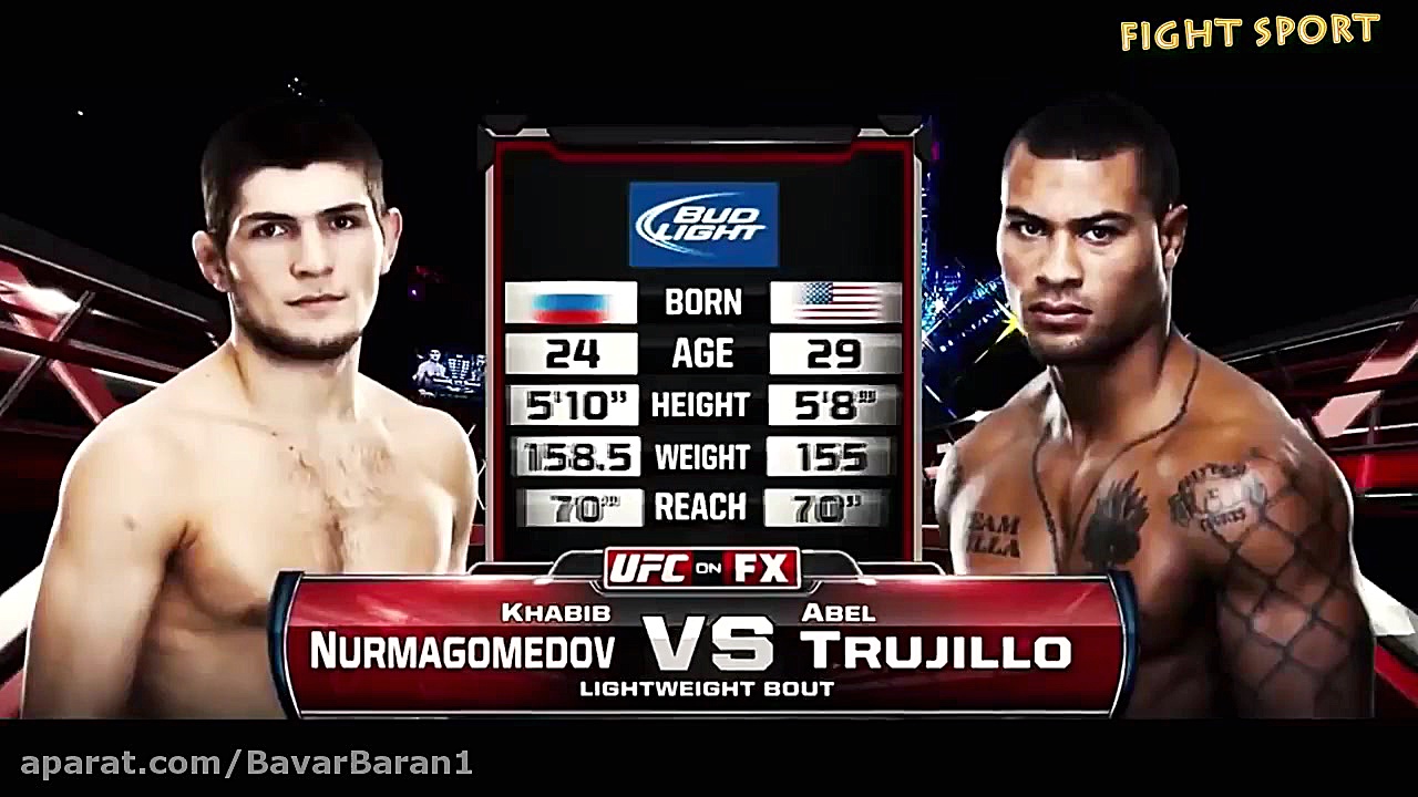 مبارزات حبیب نور مگمدوف (محمدو...