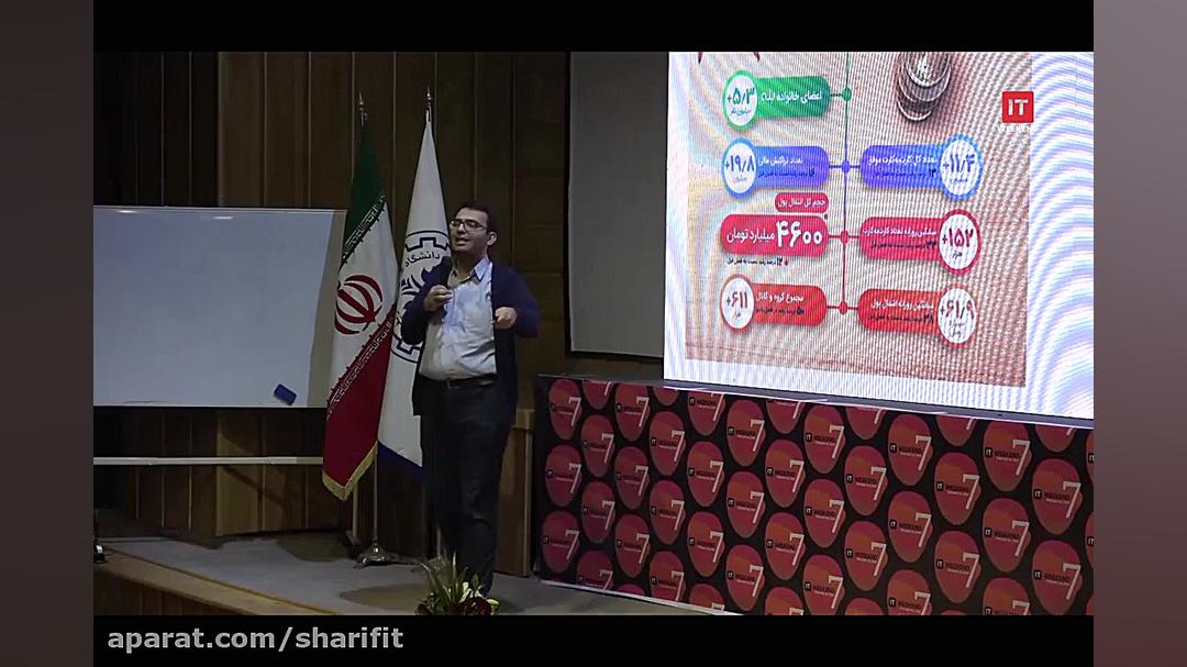 سخنرانی جناب آقای کاظم کیال  I...