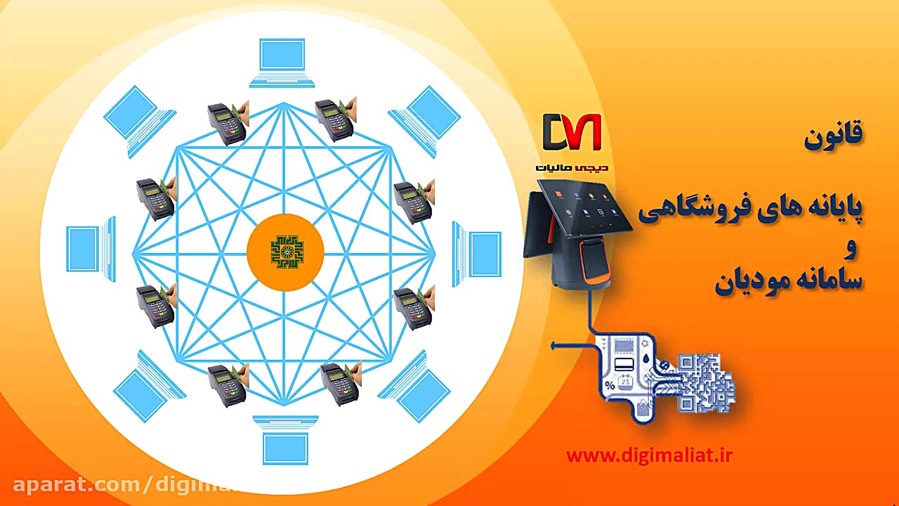 ماده 6 قانون پایانه های فروشگا...