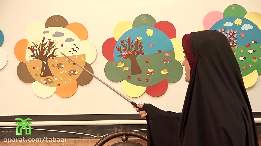 آموزش نوروز پیش دبستانی