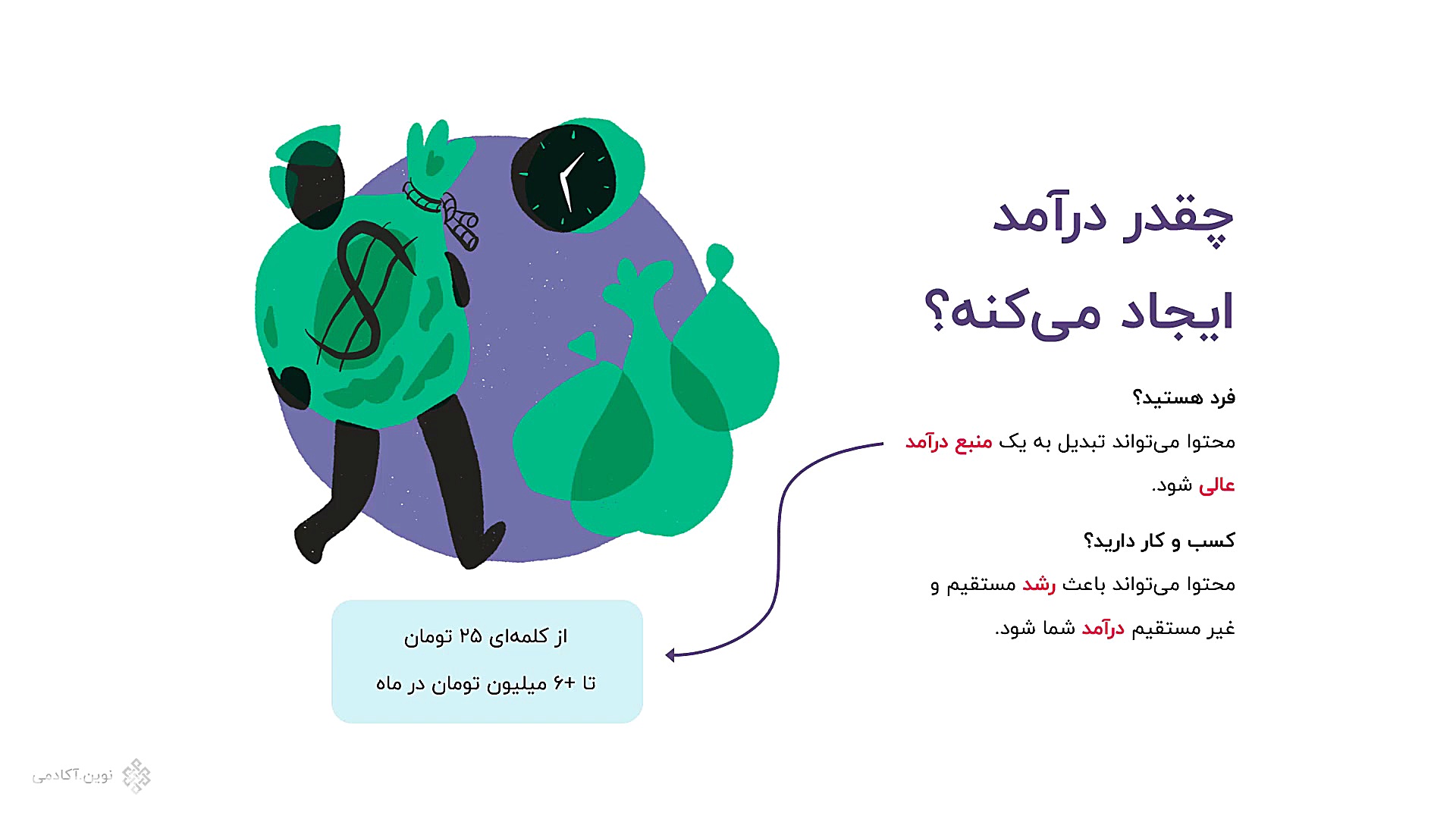 آموزش تولید محتوا