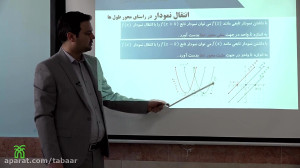 درس ریاضی رشته ریاضی و تجربی پ...