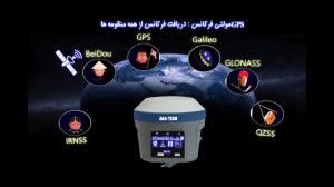 معرفی جی پی اس نقشه برداری ایر...