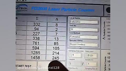 تست کیفیت ماسک های موجود در با...