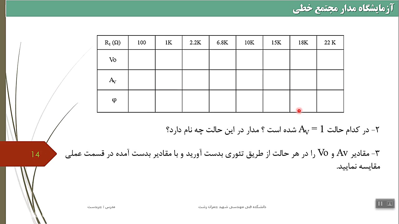 آزمایشگاه مدار مجتمع خطی