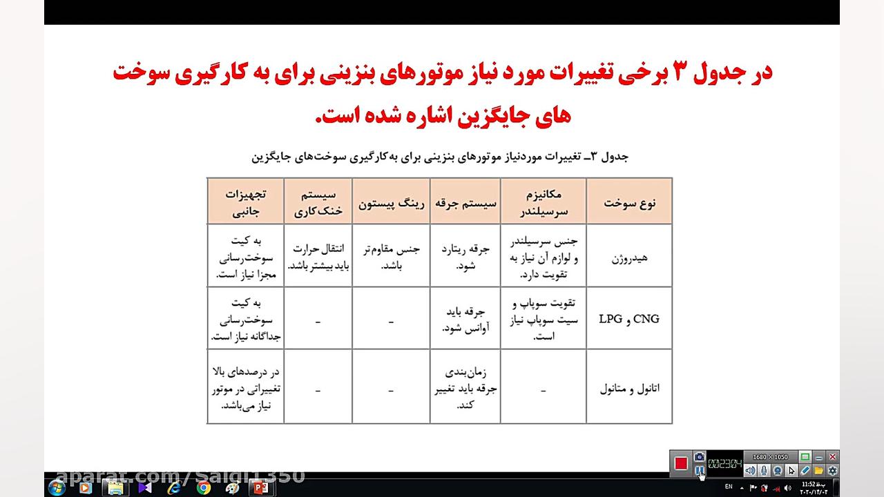 تدریس پودمان چهارم دانش فنی تخ...