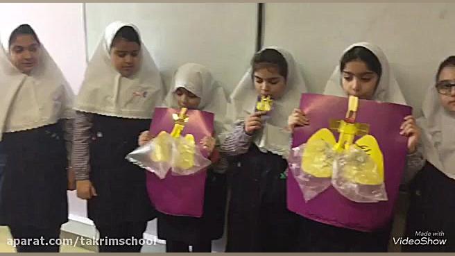 آشنایی با دستگاه تنفس ( آزمایش...