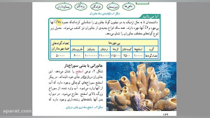 علوم تجربی نهم  فصل 13  جانورا...