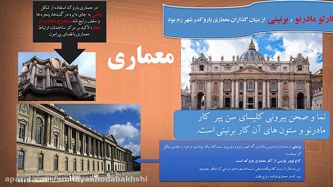 تاریخ هنر جهان  درس 14  هنر ار...