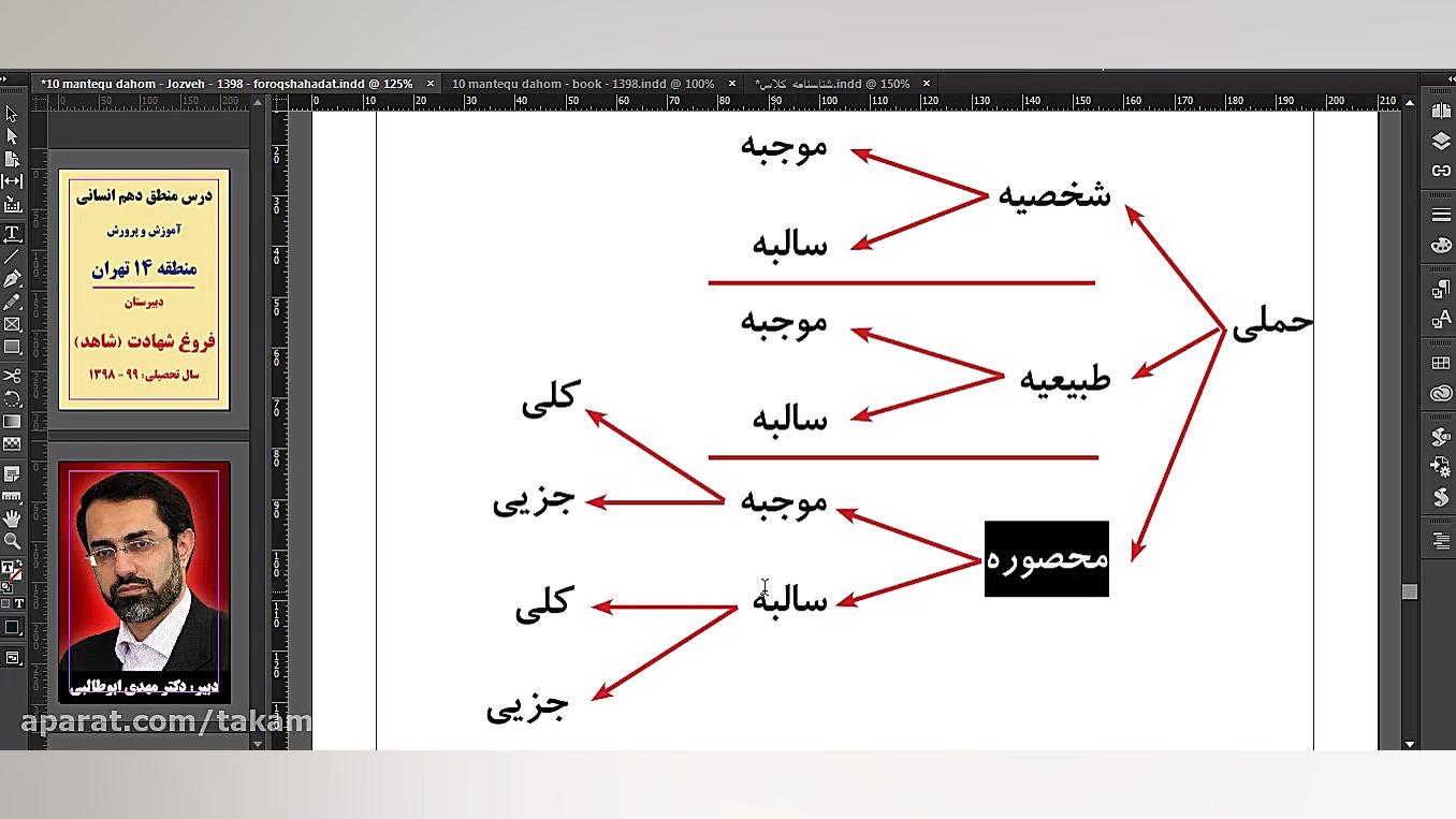 تدریس درس منطق دهم انسانی  درس...