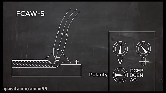جوشکاری قوسی توپودری (Flux Cor...