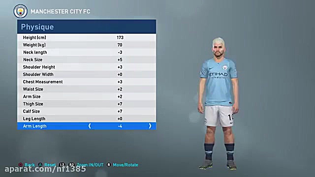 آموزش ساخت فیس سرخیو آگوئرو