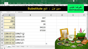 آموزش جامع تابع Substitute در...