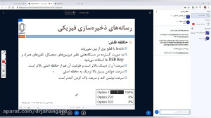 برگزاری کلاس مجازی در سامیاد (...