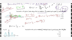 جلسه هفت مثلثات(نمودارهای مثلث...