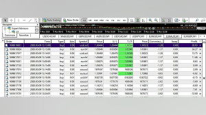 کارکرد اکسپرت فارکس