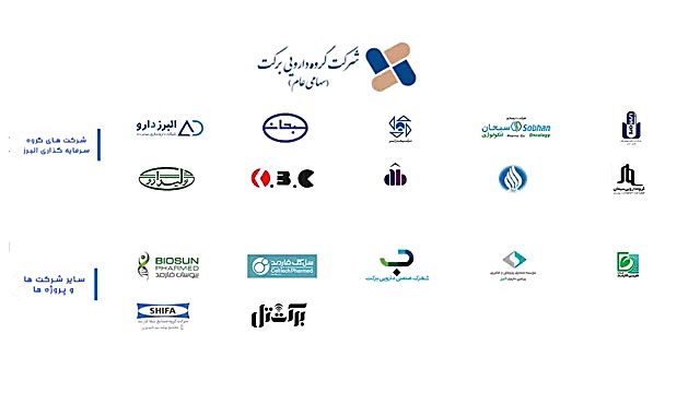 مزایا و ویژگی های شهرک دارویی...