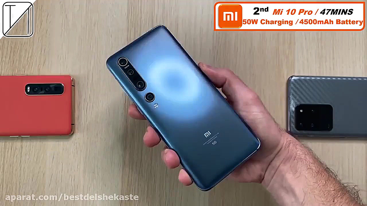 مقایسه سرعت شارژ اوپو فایند ای...