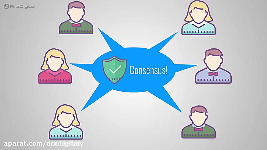 بلاکچین چیست ؟ و صنعت بلاکچین...