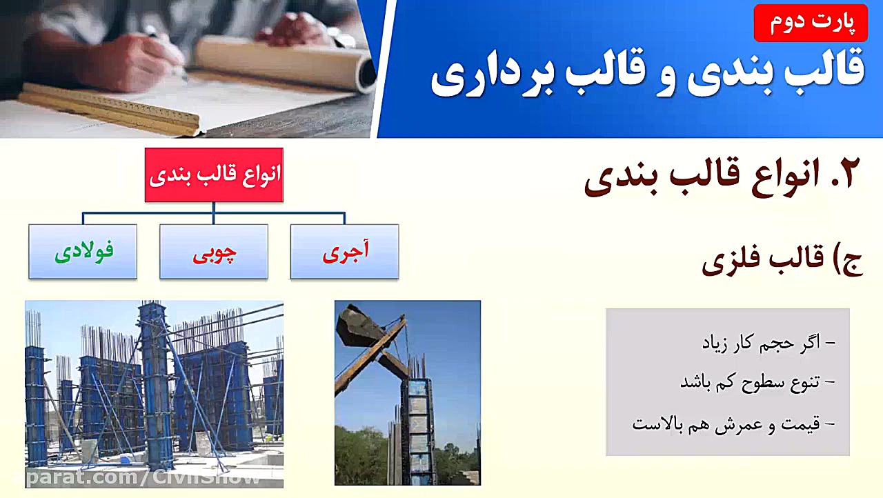 سیویل شو: قالب بندی و قالب برد...