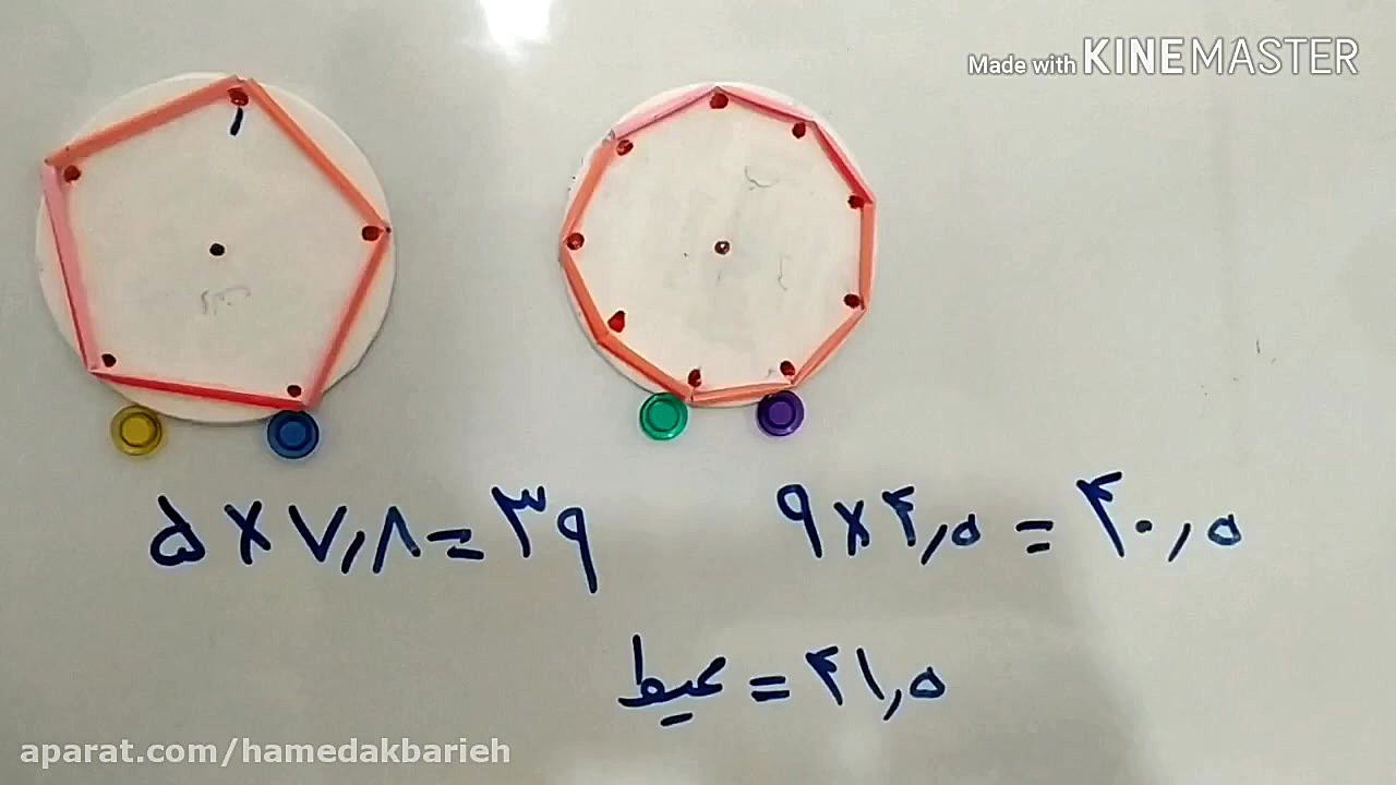 تدریس محیط دایره پایه پنجم ابت...