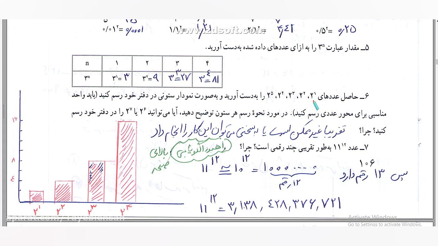 تمرین توان ریاضی هفتم