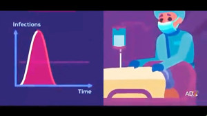 ویروس کرونا.کرونا با ما چه میک...