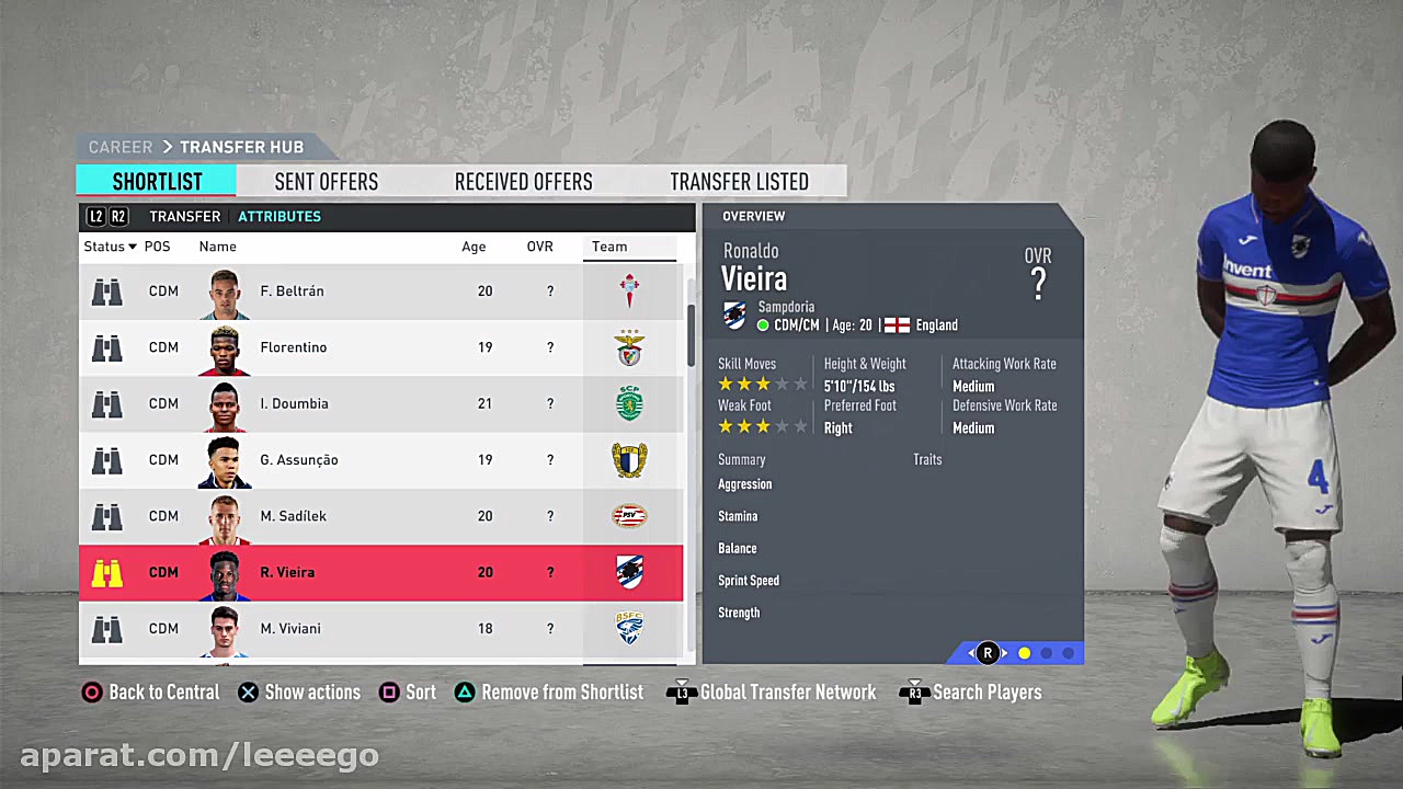 معرفی بهترین هافبک دفاعی های ف...