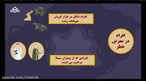 کرونا ویروس جدید