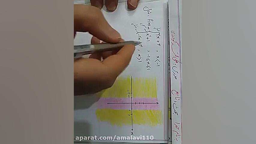 آموزش ریاضی(رسم تابع چند ضابطه...