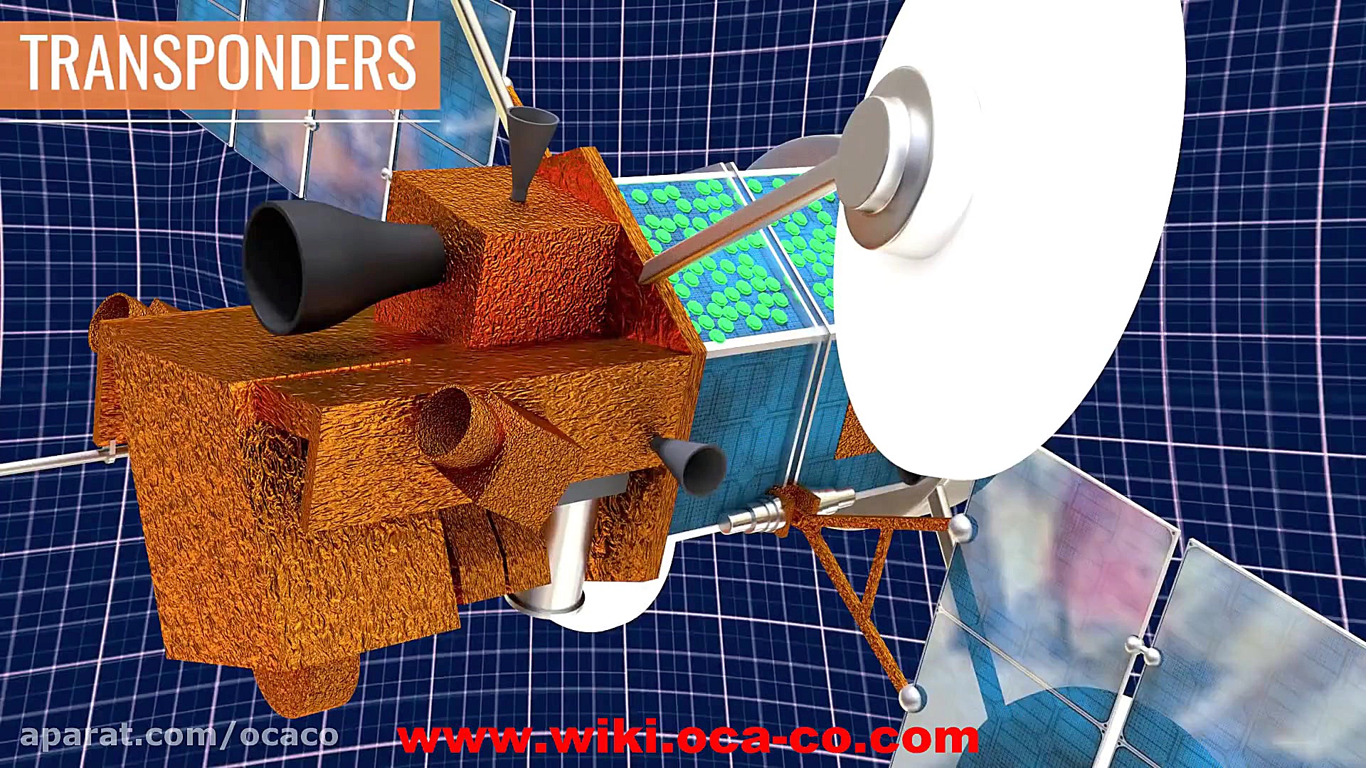 عملکرد ماهواره های تلویزیون