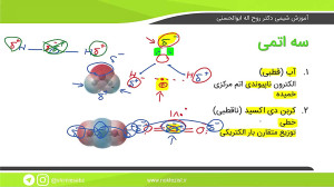 شیمی دوازدهم، توزیع الکترون در...