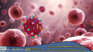 شیوع ویروس کرونا