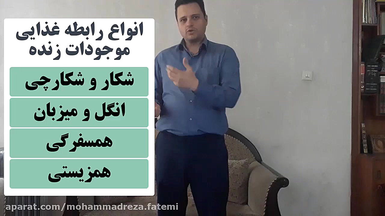 تدریس درس 12 علوم ششم  جنگل بر...