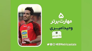 ۲۷ ستاره، ۱۳۵ حرکت تکنیکی؛ بخش...