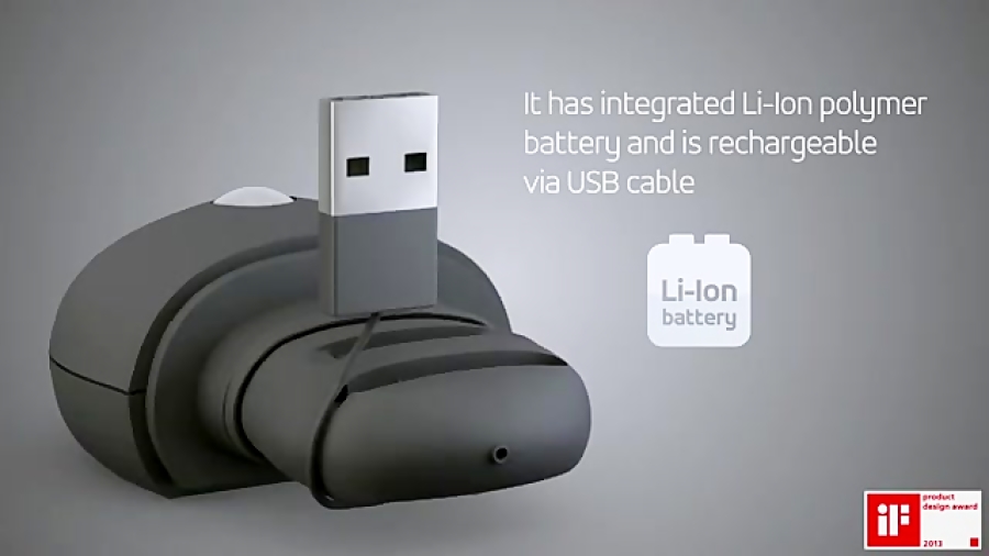 ماوس منحصر به فرد PEANUT شرکت...