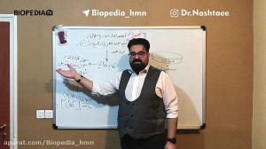 تدریس زیست کنکور توسط دکتر نشت...