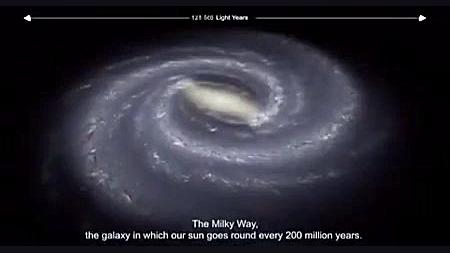 نگاهی به عظمت جهان هستی در 7 د...