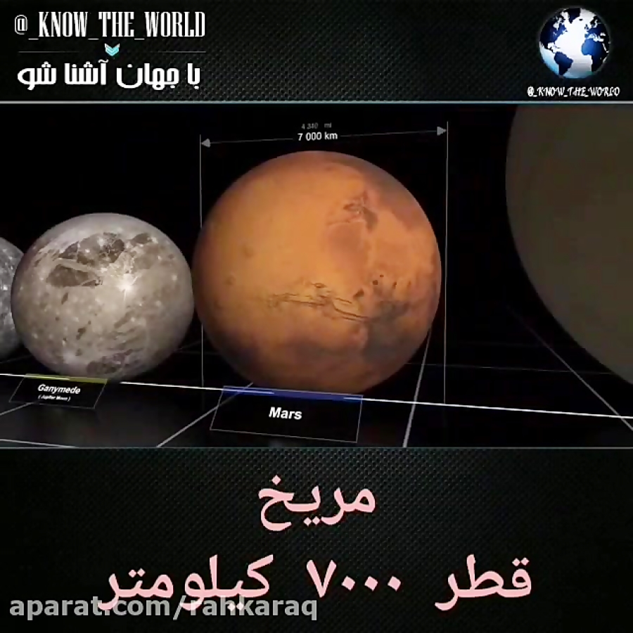 ما که هستیم؟