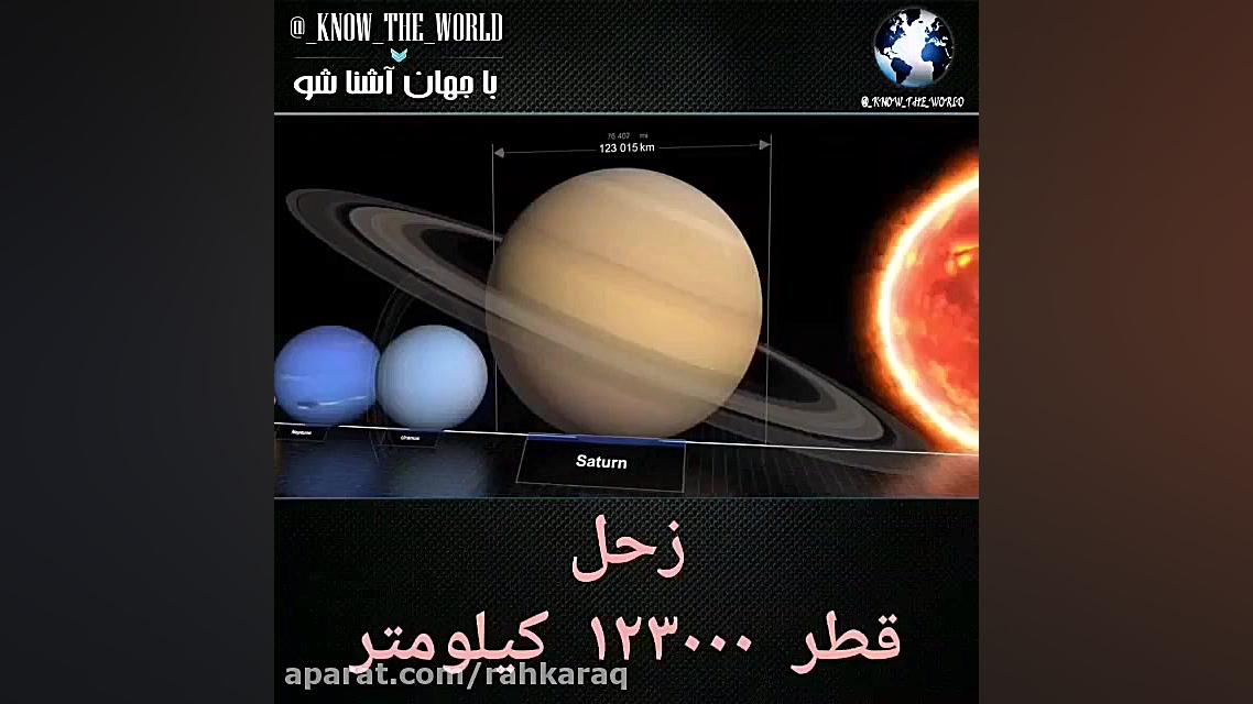 ما که هستیم؟