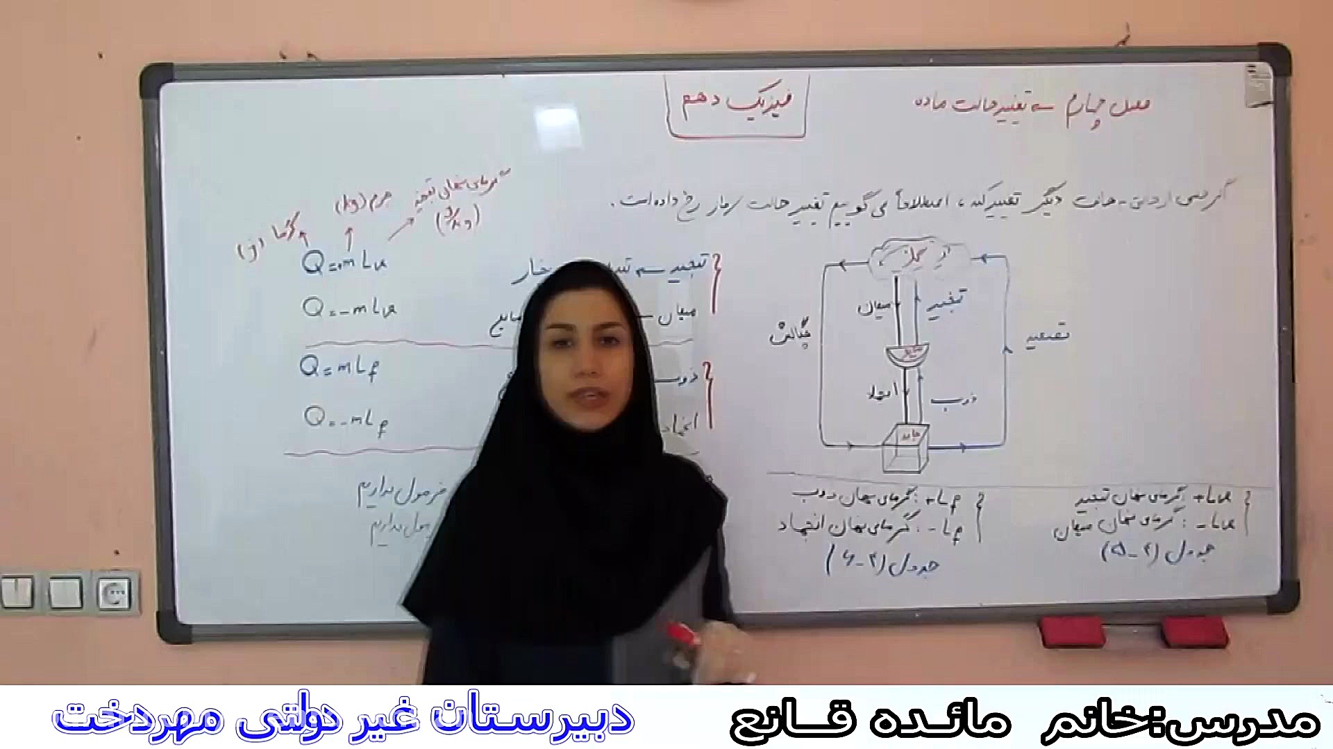 فیزیک پایه دهم تجربی و ریاضی ت...
