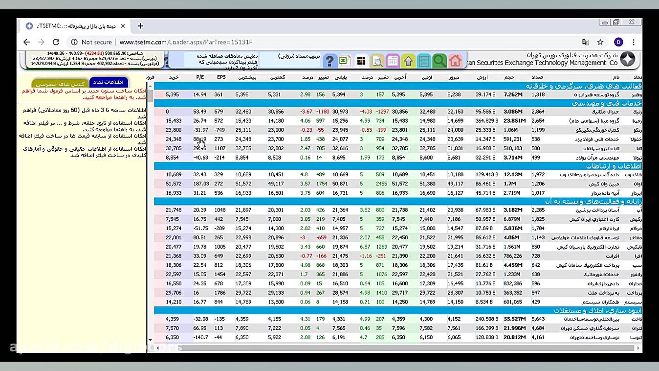 ساخت دیده بان با فیلترنویسی (...