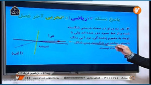 آموزش فیزیک دوازدهم 5 فروردین