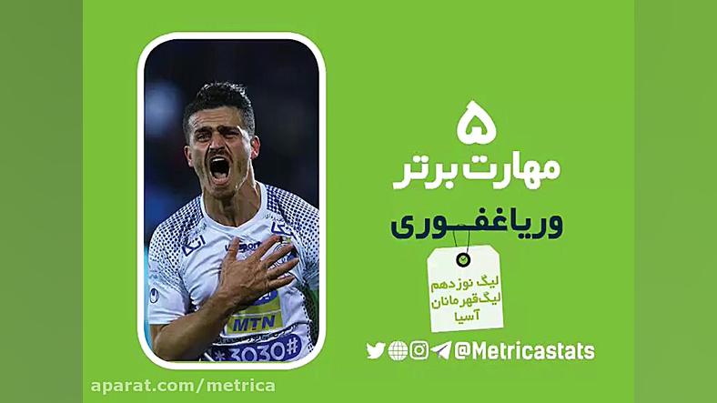 ۲۷ ستاره، ۱۳۵ حرکت تکنیکی؛ بخش...