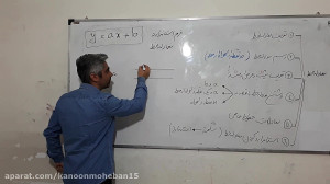 تدریس ریاضی نهم استاد قلیچ خان...
