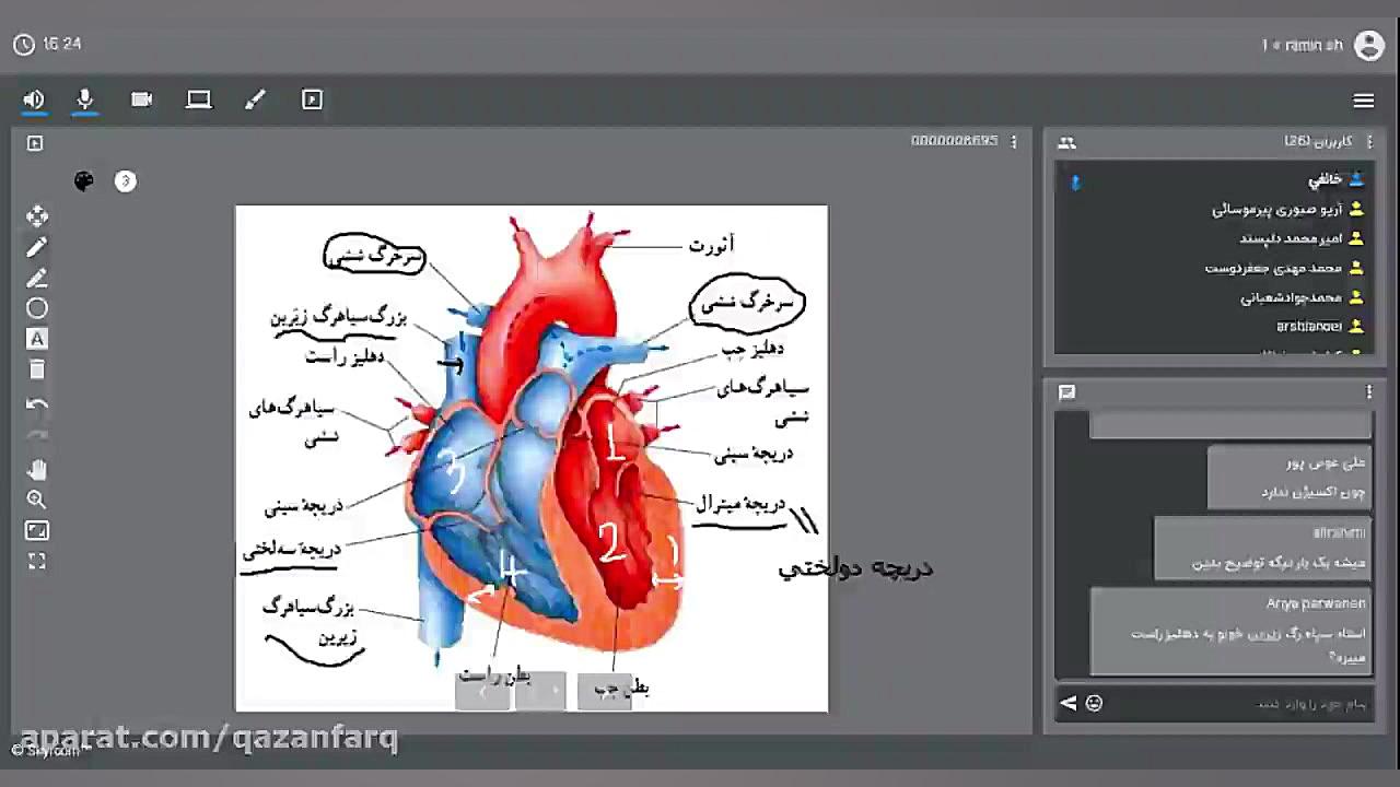 کلاس آنلاین زیست پایه هفتم
