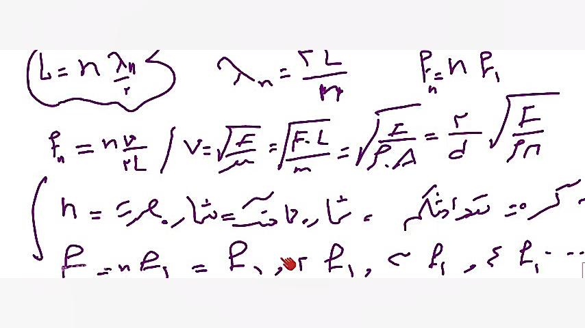 رحیمی ایجاد موج ایستاده در تار...