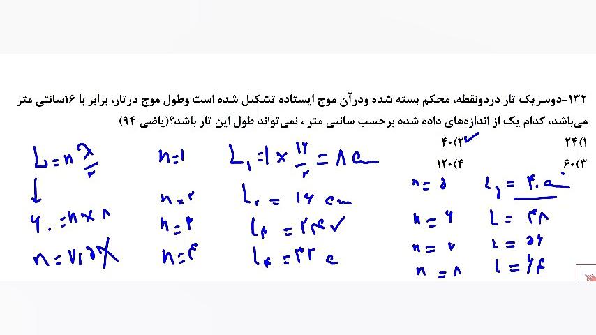 رحیمی ایجاد موج ایستاده در تار...