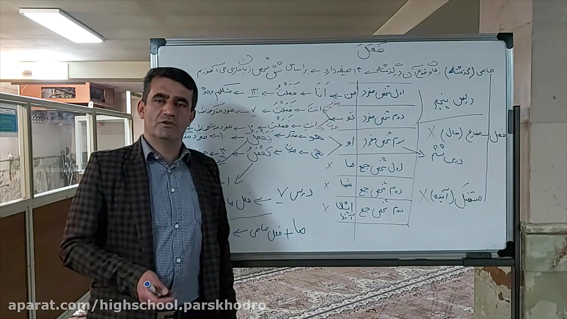 آموزش عربی پایه هفتم(قسمت هفتم...